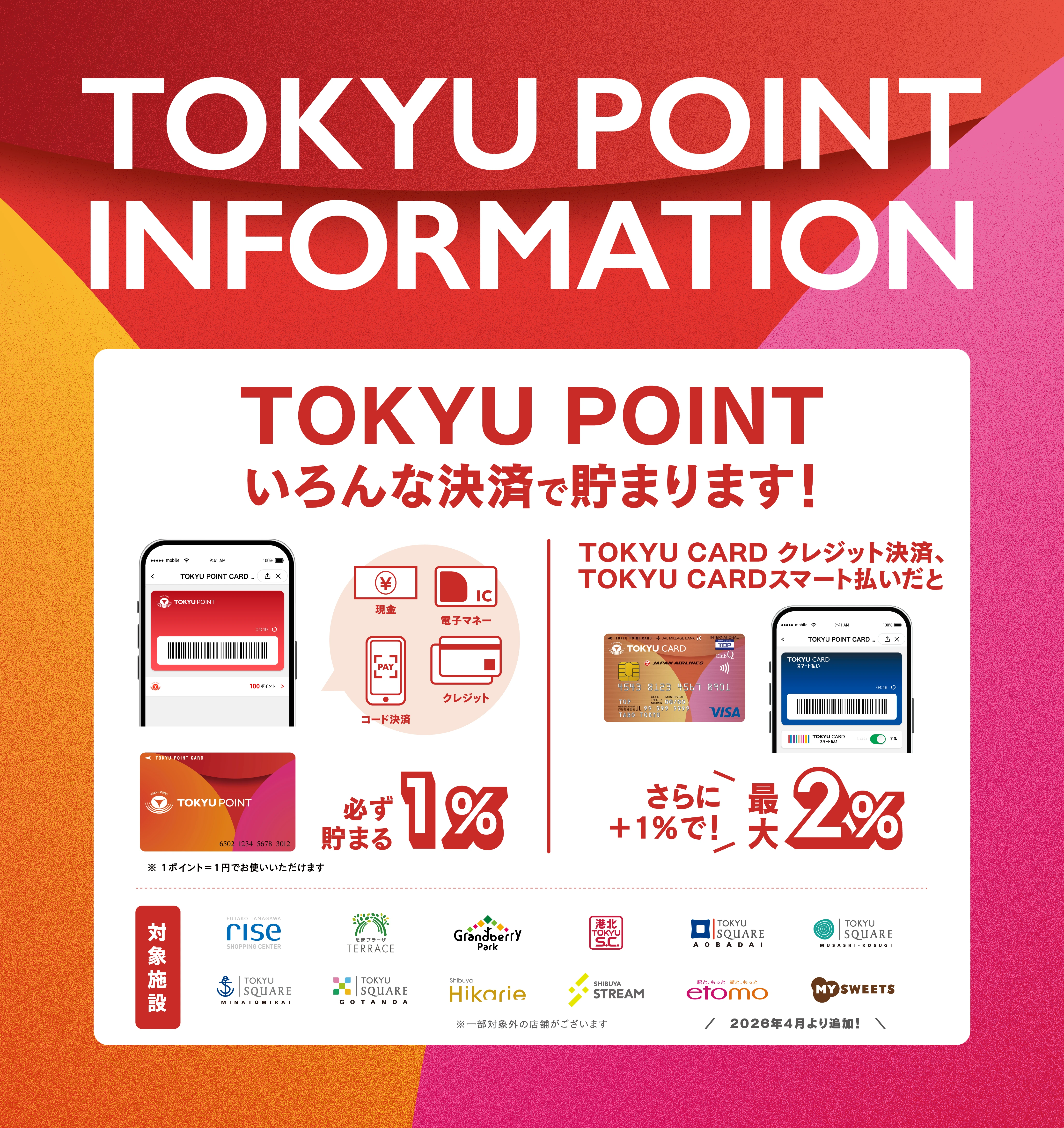 TOKYU POINT いろいろな決済で貯まります！